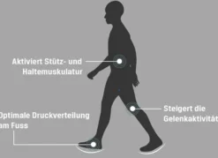 Aerosoft-Walker-Schnürschuhe mit auswechselbarer Weichschaum-Einlegesohle