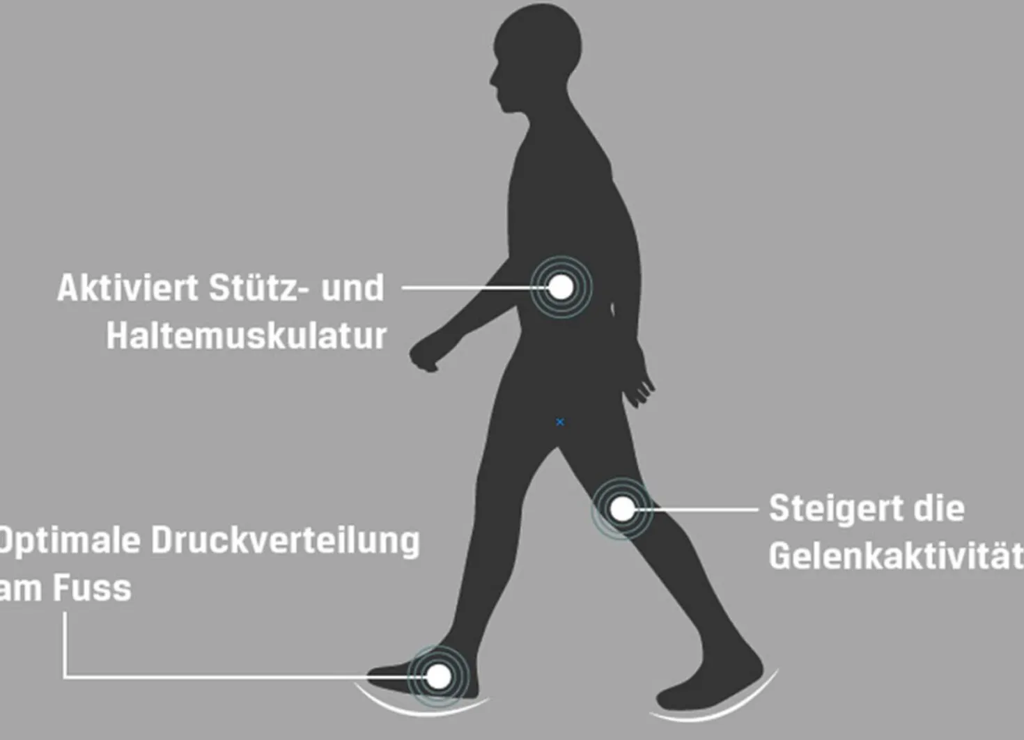 Aerosoft-Walker-Schnürschuhe mit auswechselbarer Weichschaum-Einlegesohle