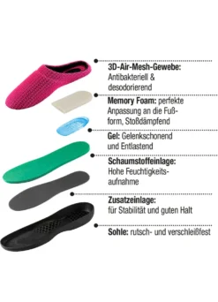 Atmungsaktiver Komfort-Gel Slipper