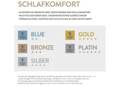 Daunenprogramm Platin von Spessarttraum