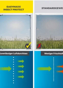 EASYmaxx Insektenschutz-Schwingtür
