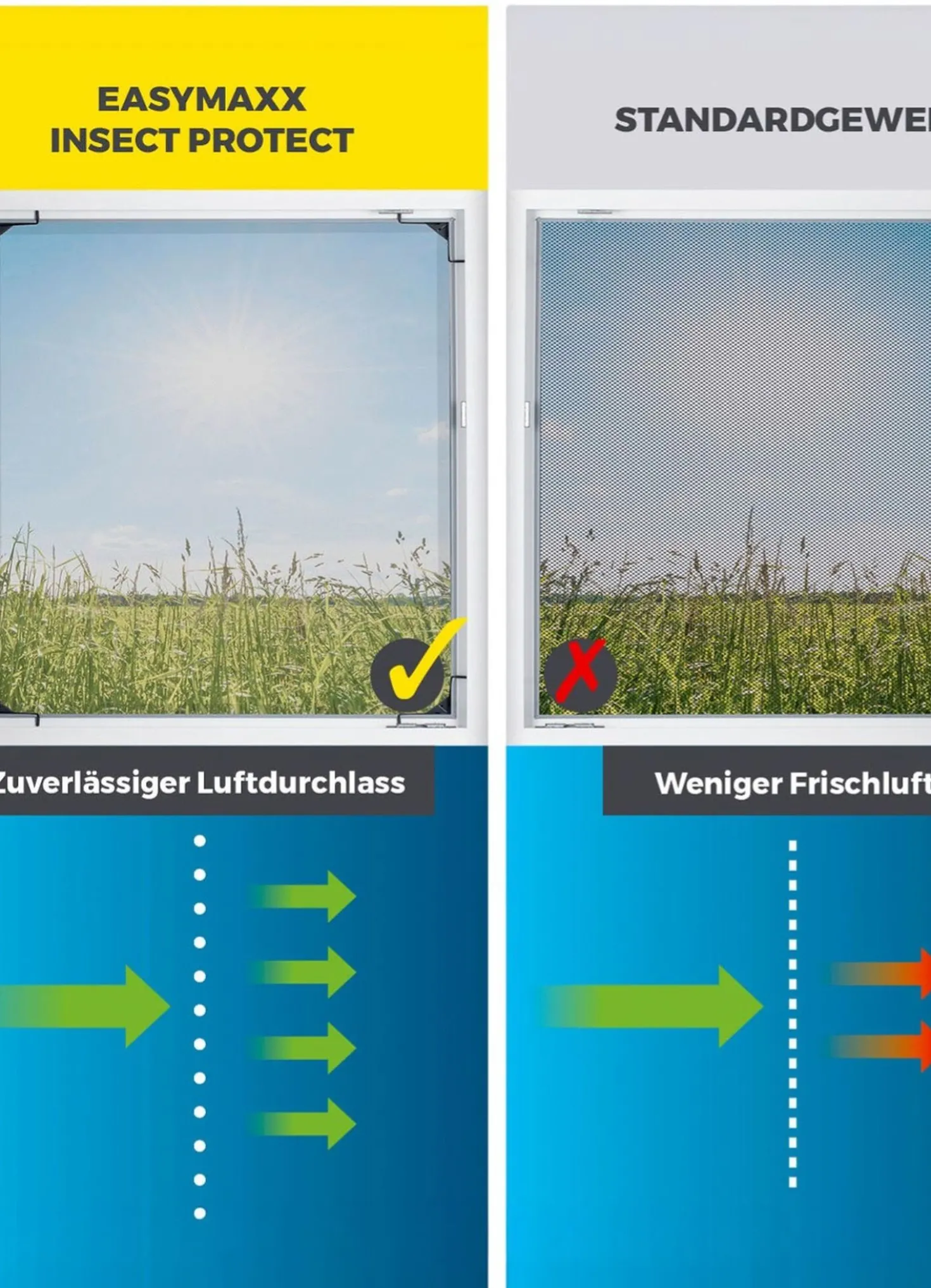 EASYmaxx Insektenschutz-Schwingtür