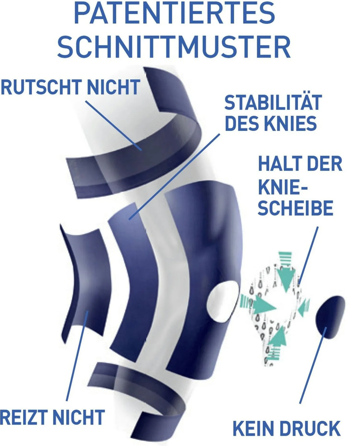 „epitact" Stabilisierende Kniebandage
