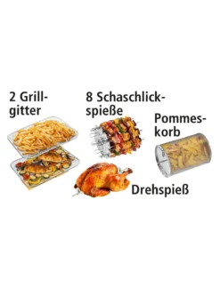 Heißluftofen