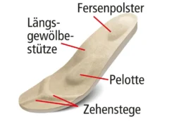 Klett-Pantolette aus echtem Leder