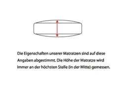 Qualitäts-Bonnellfederkern-Matratze von „fan“