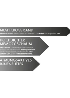 Relax-Cross Slipper mit Memory-Schaum