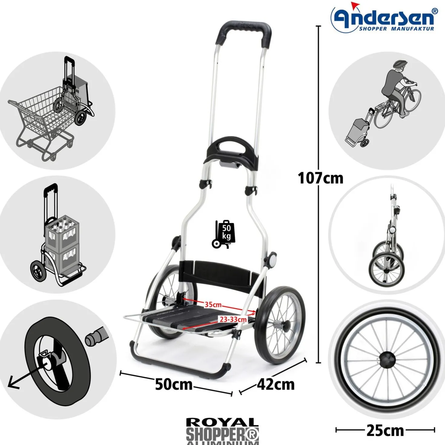 Superleichter Einkaufsroller