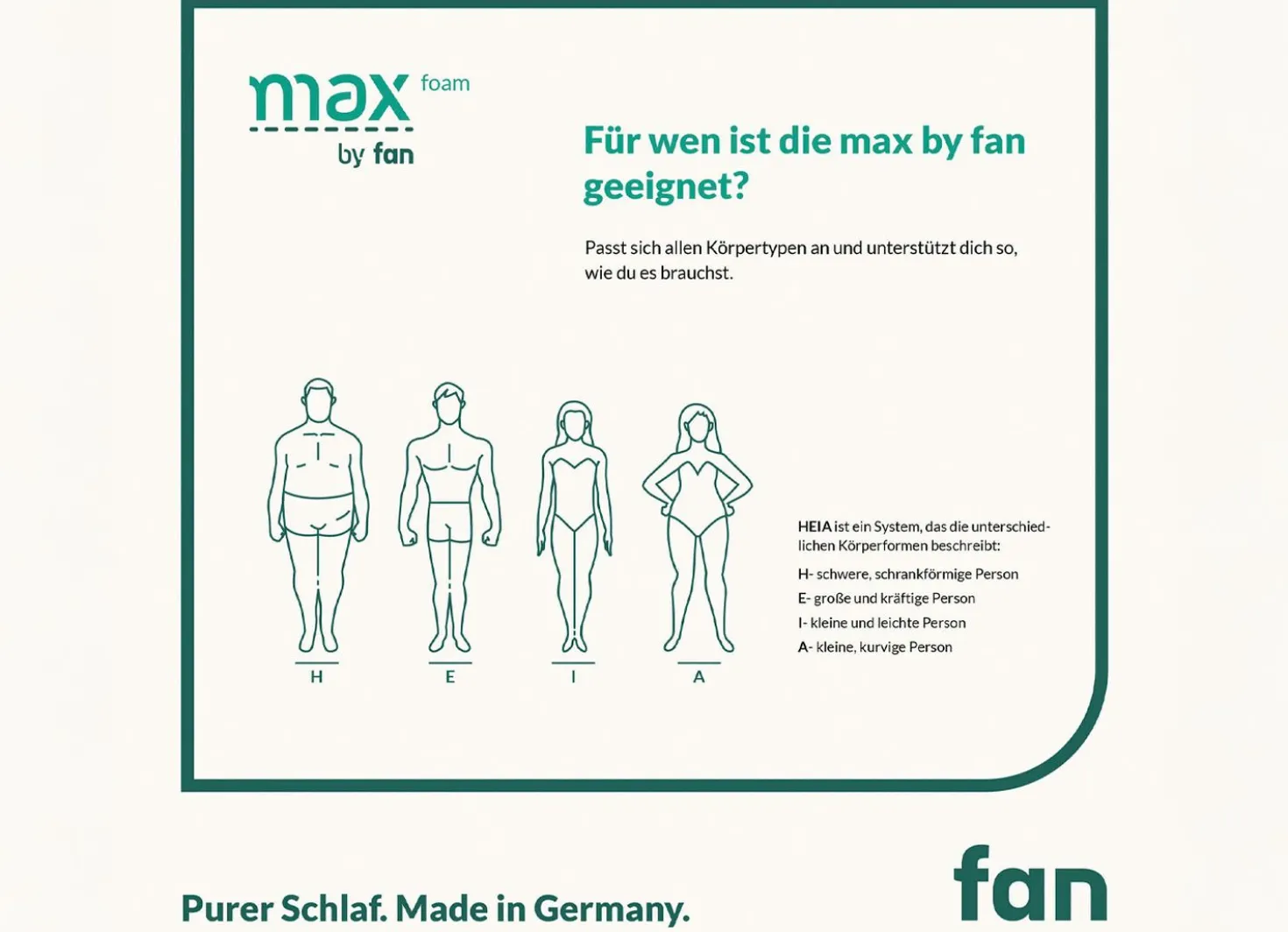 TESTSIEGER Mehrzonen-Matratze „max foam by fan“