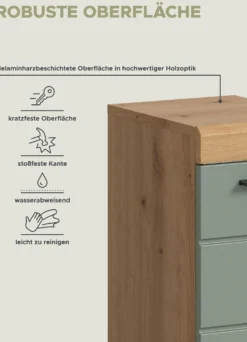 Waschbecken-Unterschrank