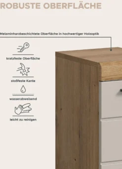 Waschbecken-Unterschrank