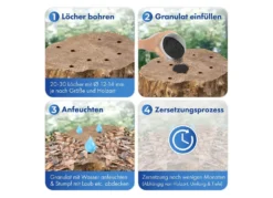 Wurzelweg-Granulat von Maximex