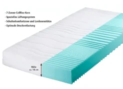 7-Zonen-Cellflexkern-Matratze von Murmelland