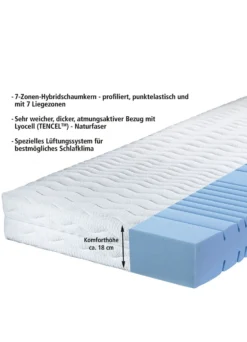 7-Zonen-Cellflexkern-Matratze von Murmelland
