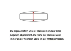 7-Zonen-Cellflex-Matratze von Hemafa mit Sommer- und Winterseite