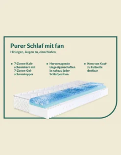 7-Zonen-Matratzen „fan Sweet Dream XXL“