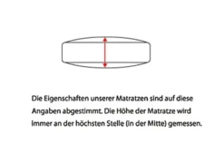 7-Zonen-Tonnentaschenfederkern-Matratzenserie von f.a.n.